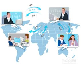 8manage人工智能項(xiàng)目管理方法在基礎(chǔ)軟件開發(fā)中的應(yīng)用