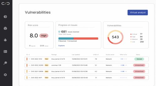 軟件定義汽車時代 保障車輛網絡安全與合規性的策略與實踐